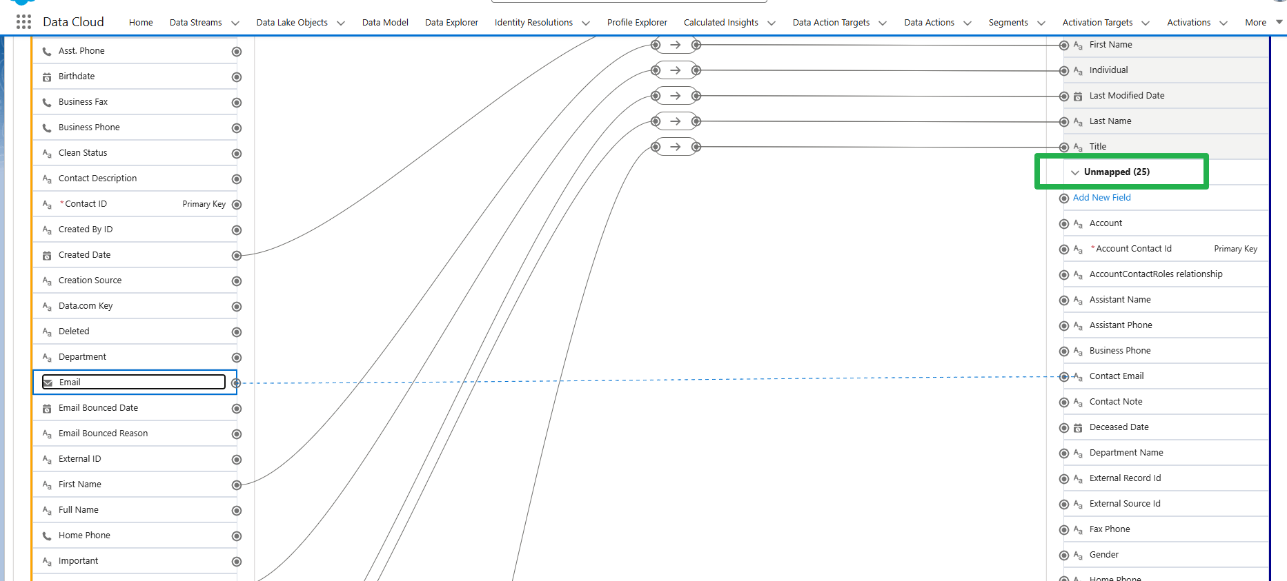Data Cloud map contact Email