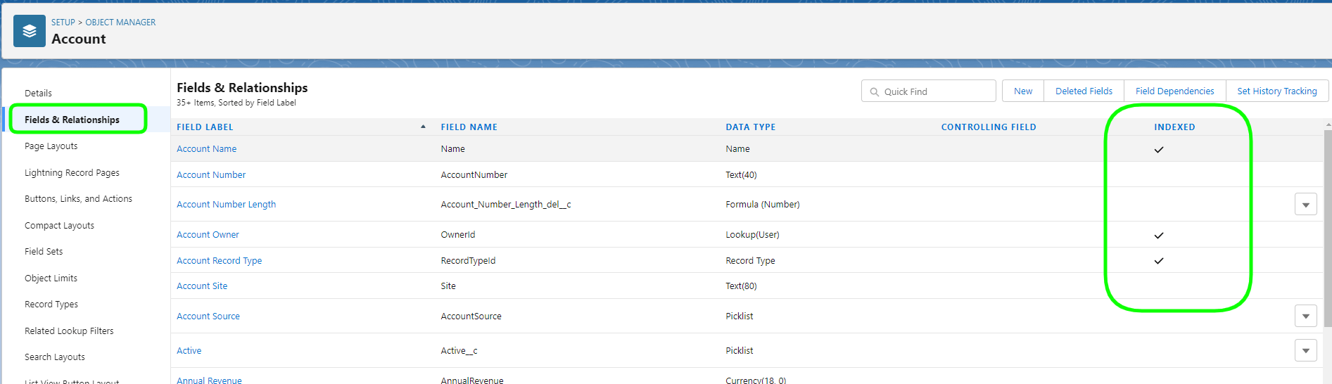 How To Check If Fields Are Indexed In Salesforce