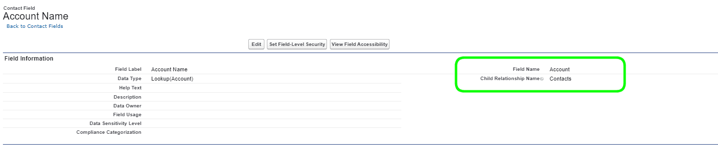 How To Query Related Records Using SOQL Queries In Salesforce 