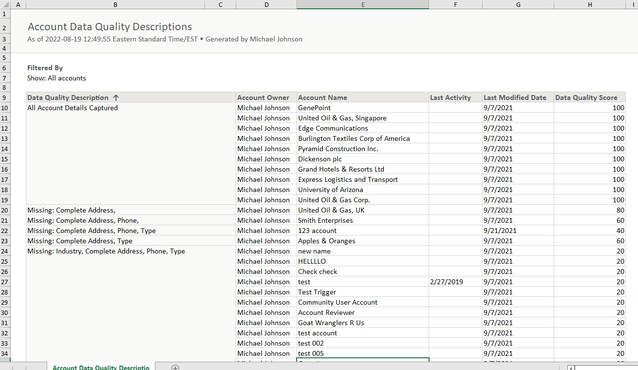 Salesforce REST API Download Formatted Report Example